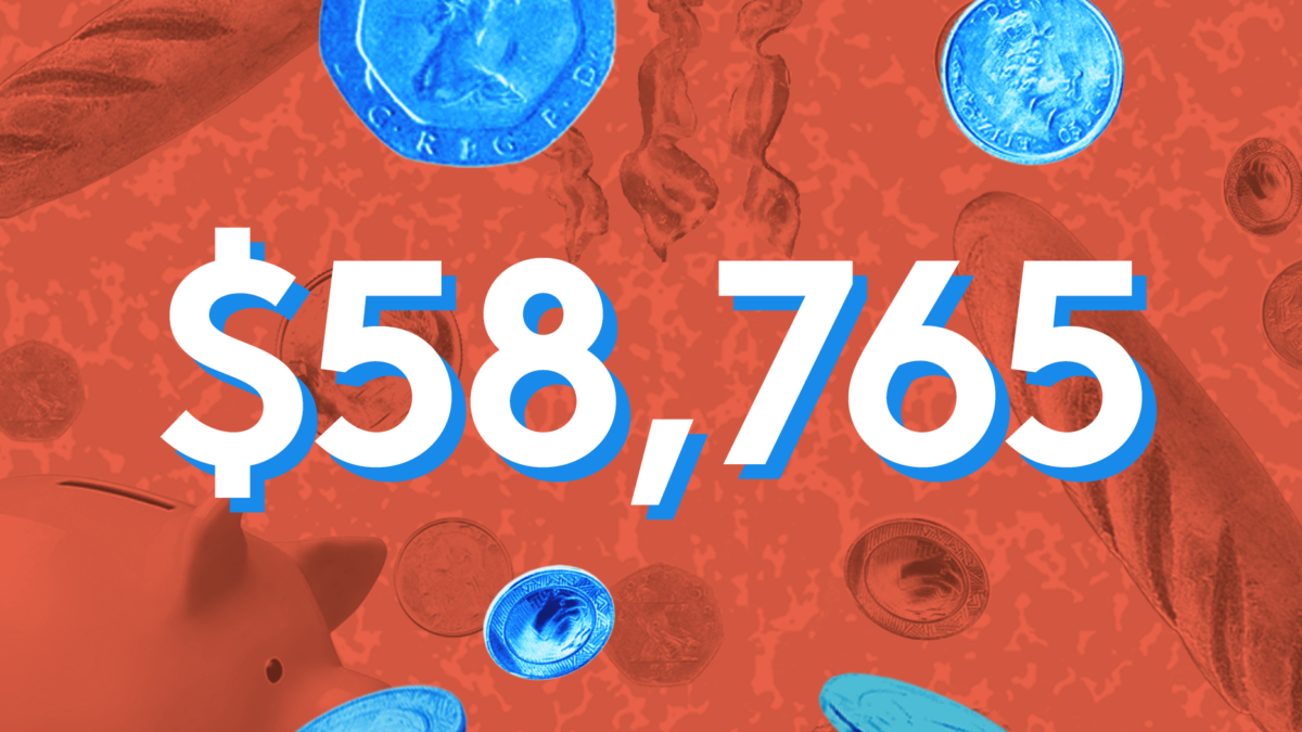 A Week In Queens, NY On A $58,765 Salary