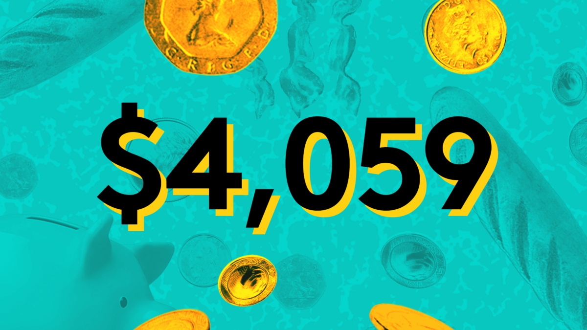 A Week In Chicago, Illinois On A $4,059 Salary